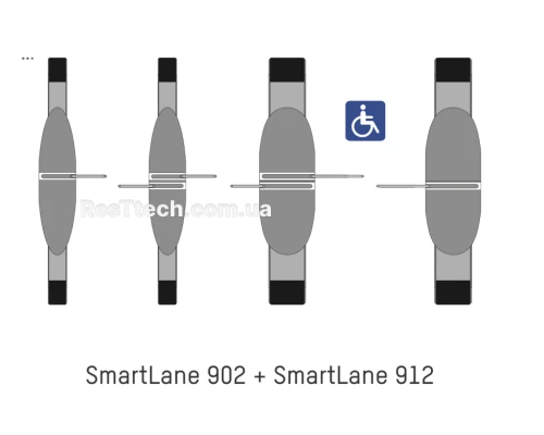 Турнікет SmartLane SL902 